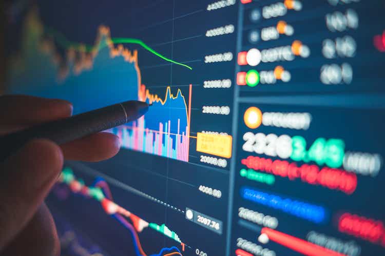 Uncertainty business Global finance crisis investment investing managing risk in risk asset analyzing financial chart trading invest data price crypto currency market graph