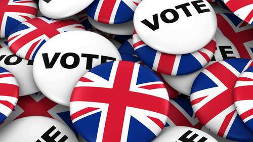 UK vote buttons