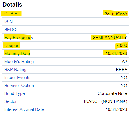 Goldman Sachs 7% coupon 2033 Note Details