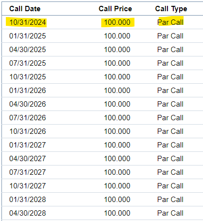 Goldman Sachs 2033 Bond Call Schedule