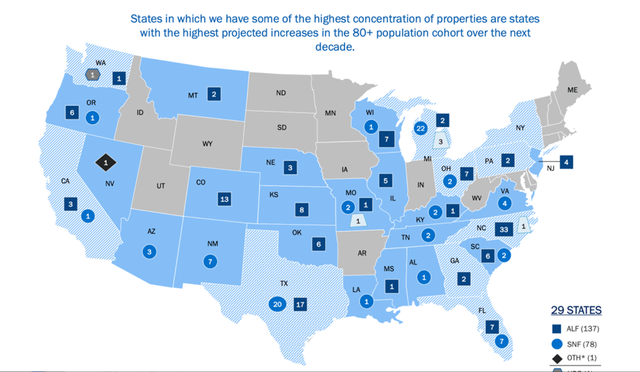 LTC Properties portfolio