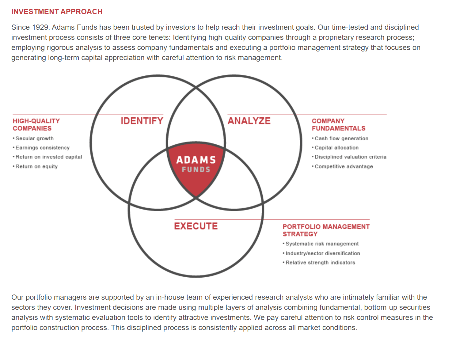 ADX investment process