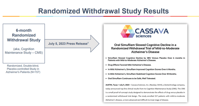 CMS study results