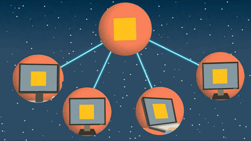 Google Chromebook File Sync