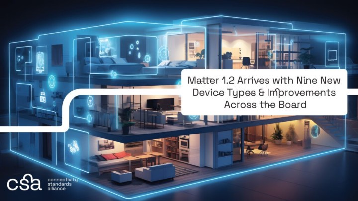 A stylized version of a smart home with various rooms containing smart home gadgets.