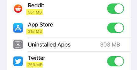 App data usage.