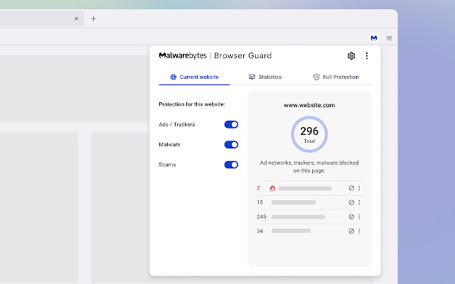 Malwarebytes Browser Guard