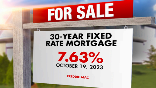 7.63% mortgage rate graphic