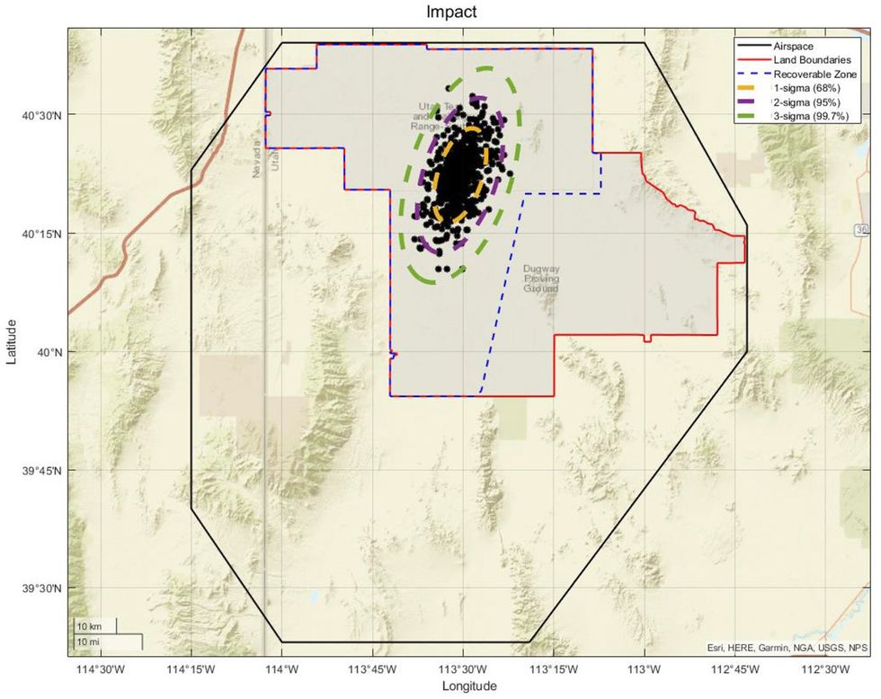 A map marked Impact shows longitude and latitude with sections marked in different colored circles.