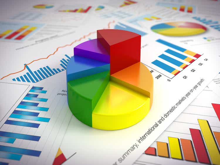 Pie-chart on paper graphs