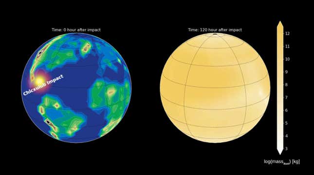 Paleoclimate models showing the distribution of dust immediately after and 5 days after the impact.