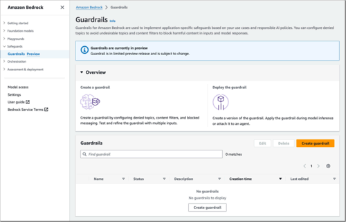 AWS Guardrails for Amazon Bedrock