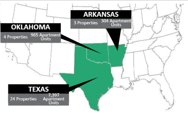 BSR REIT markets