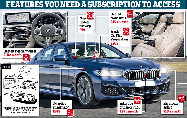 BMW sparked outrage last year when it told its customers they would need to pay a monthly subscription to add features to their car, despite the vehicle already being equipped with the technology