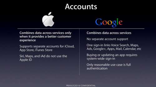 Apple internal presentation Google Anti trust trial 2