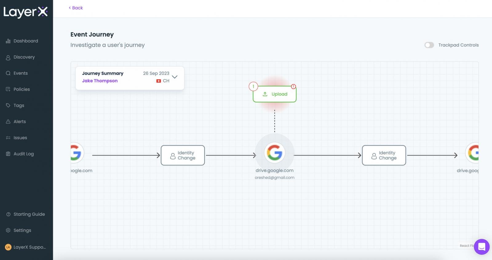 Figure 15: The event journey for a triggered DLP policy  