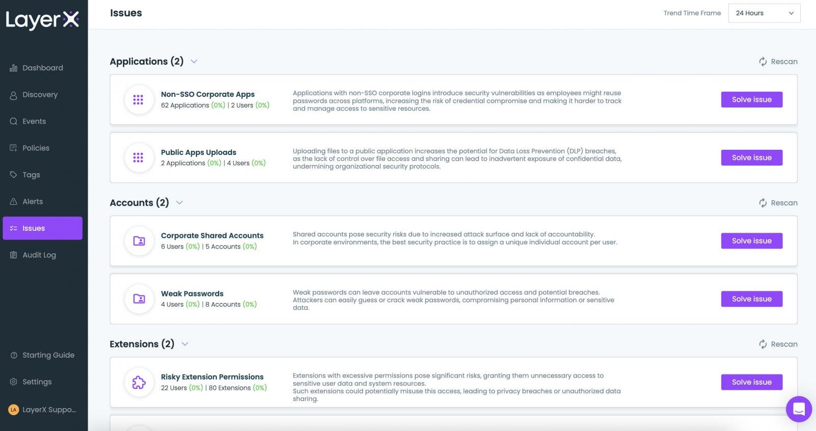 Figure 4: The LayerX Issues screen displaying Account and Application issues