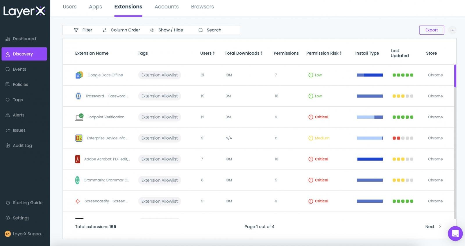 Figure 5: The LayerX Discovery screen, Extensions tab