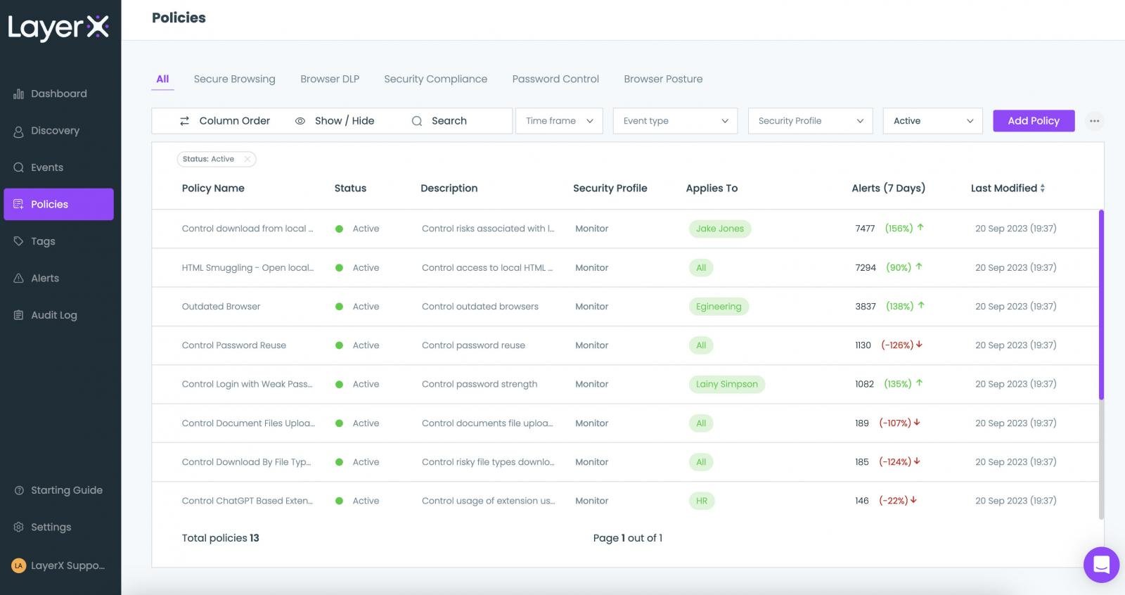 Figure 7: The LayerX Policies screen