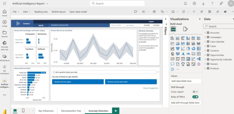 Variety of visualization options in Power BI.