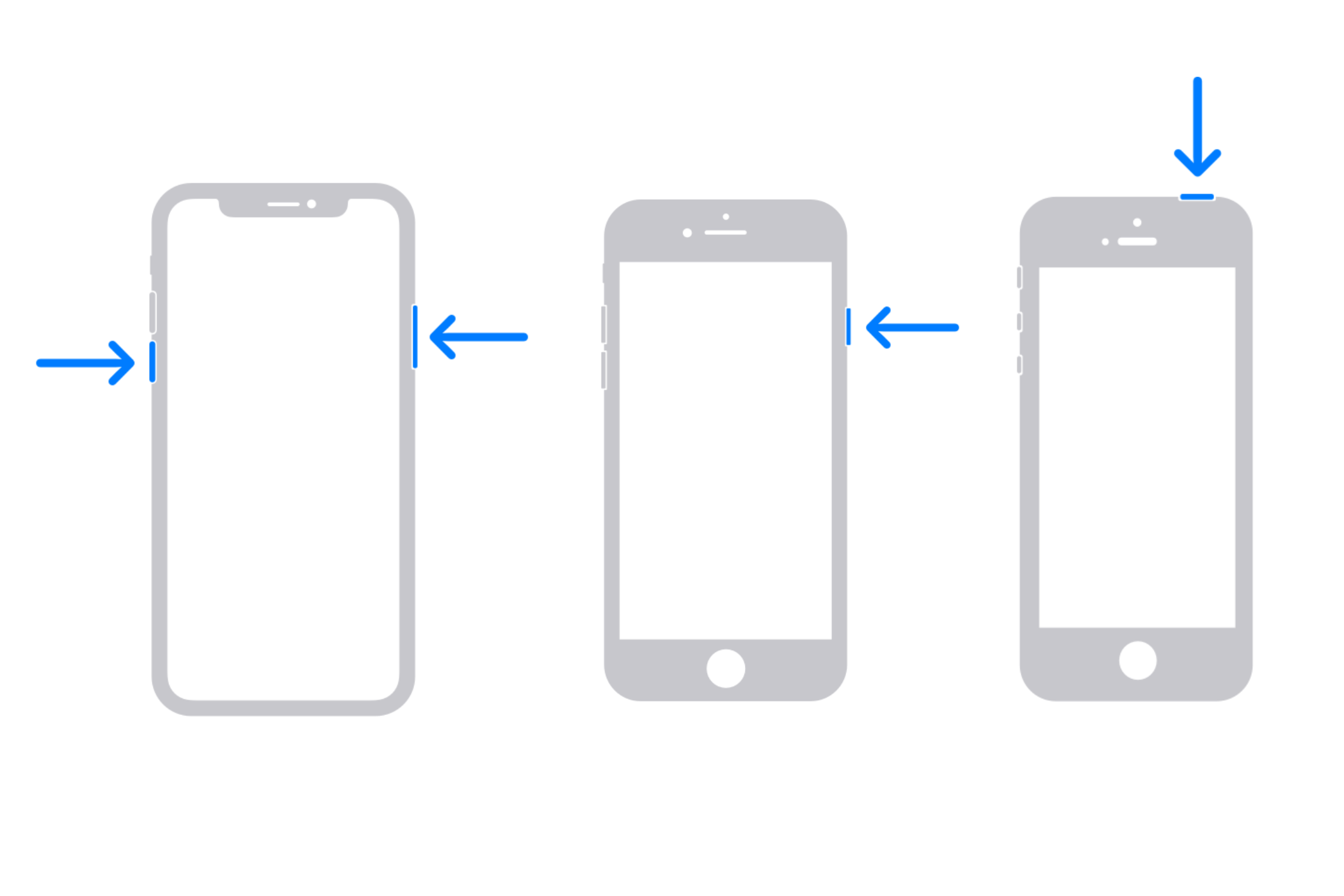 Images showing the side buttons of different iPhones.