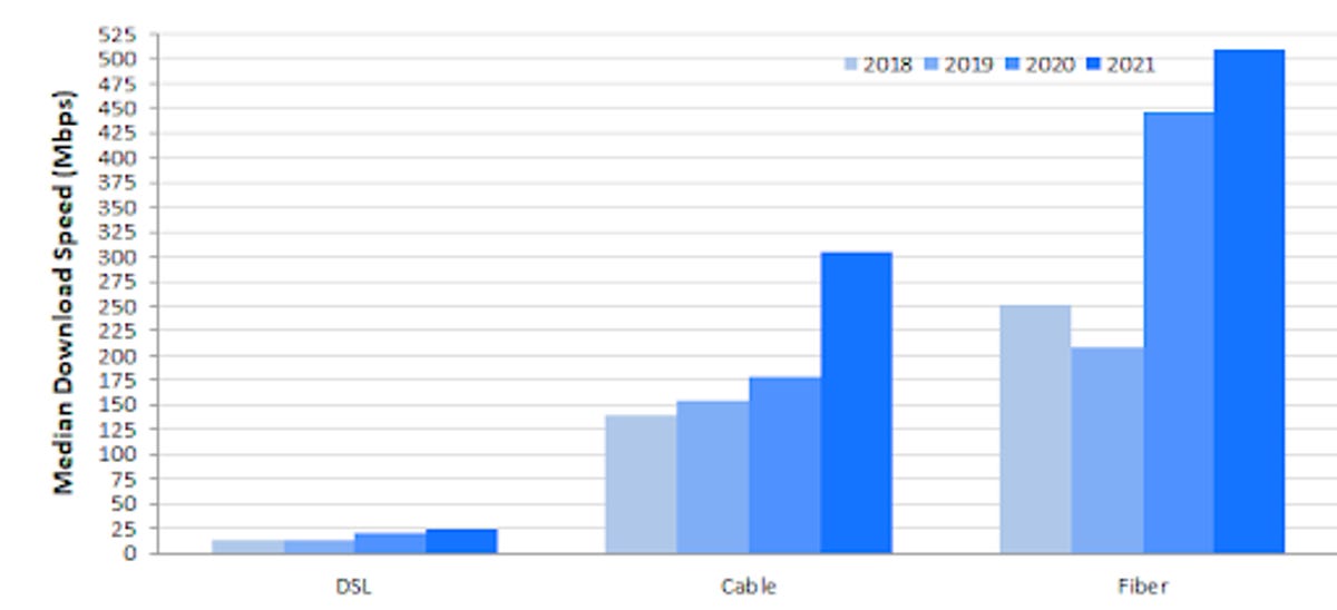 download-speed-technology.png