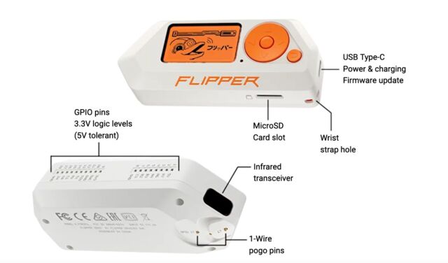 Bottom and rear view of the Flipper Zero.