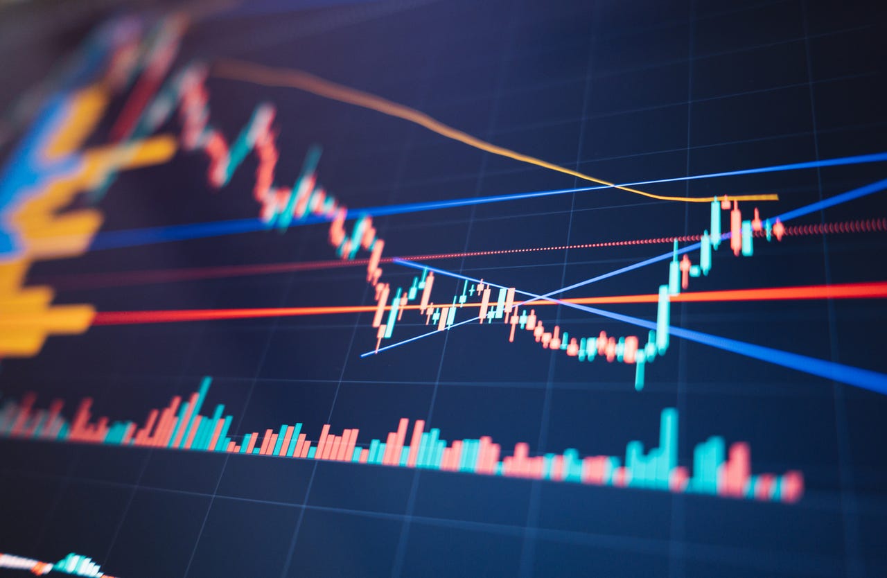 Graph representing market