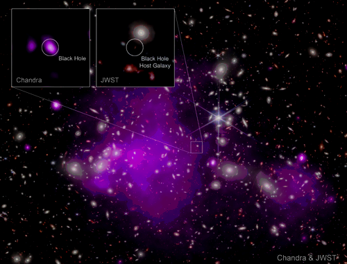 Image of a field of stars with a large purple glow in the center.