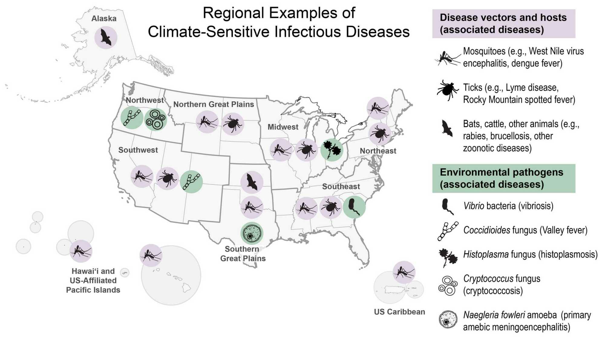 A map of the U.S. showing various locations where climate-sensitive infectious diseases are present. 