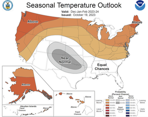 The National Oceanic and Atmospheric Administration's temperature winter forecast for 2023-2024.