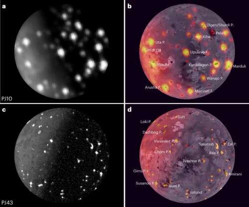 The red, yellow, and white spots show areas of heat emanating from Io's surface. The images (a) and (b) show the south polar region; (c) and (d) show the north polar region.