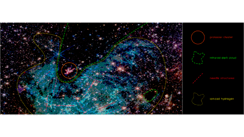 Labeled portions of the Webb telescope's view of the Sagittarius C region of the Milky Way.