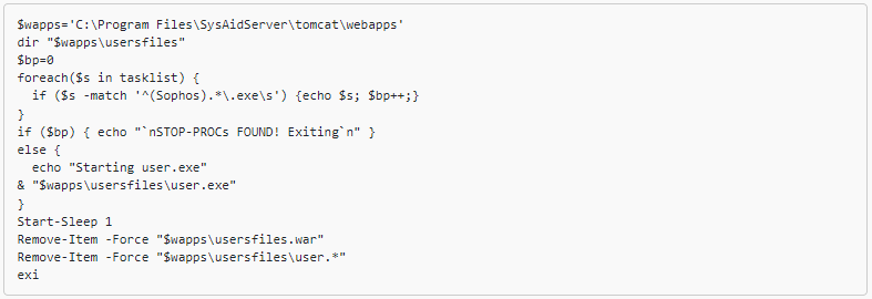 Malware loader