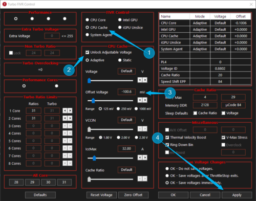 ThrottleStop FIVR menu with the CPU Cache offset voltage set to minus 100.