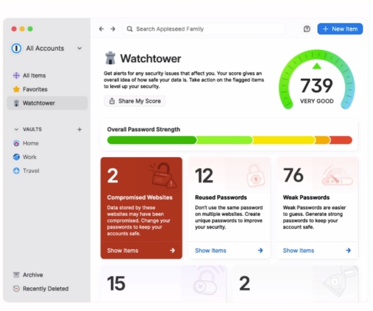 1Password Watchtower.