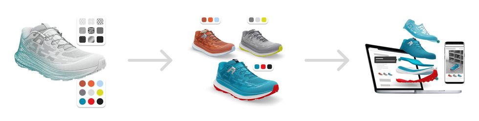 white running shoes with an arrow pointing to 3 different colored running shoes with an arrow pointing to a laptop screen with a deconstructed running shoe