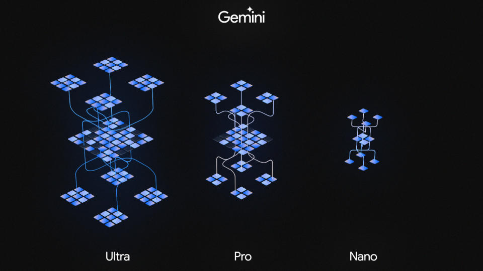 Gemini model diagram