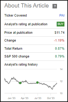 PAI Performance Since Prior Update