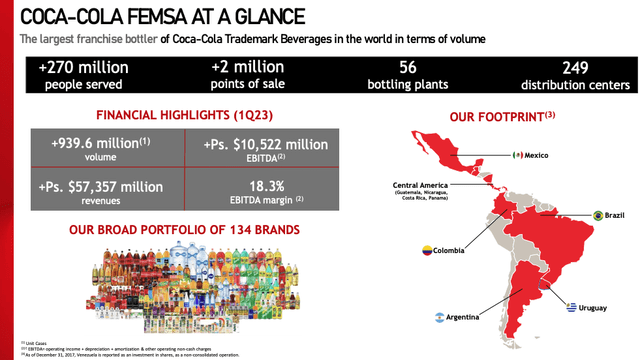 KOF At a Glance