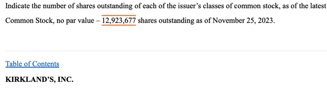 KIRK's Q3 FY 2023 10-Q