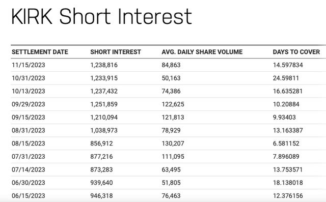 Nasdaq.com