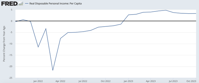 A graph showing the growth of a company Description automatically generated