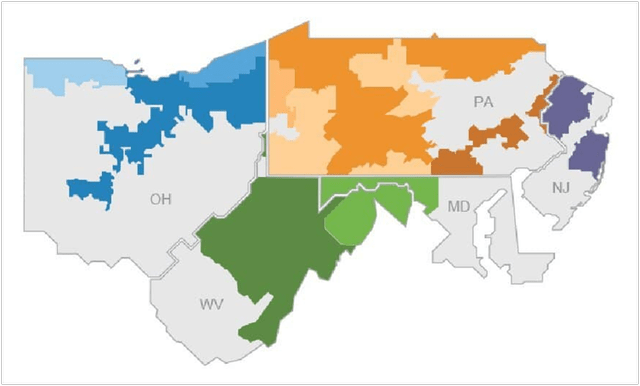 FirstEnergy Market Area