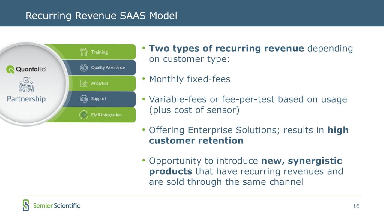 QuantaFlo Revenue Model