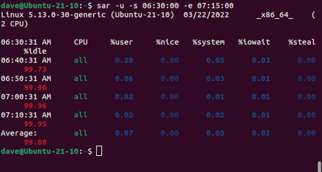 Showing historical data from earlier today