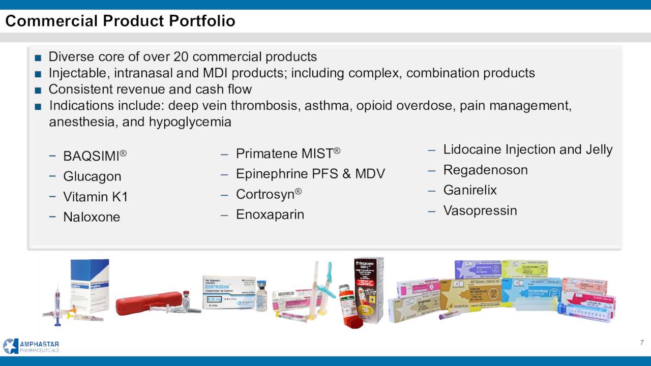 Commercial Product Portfolio