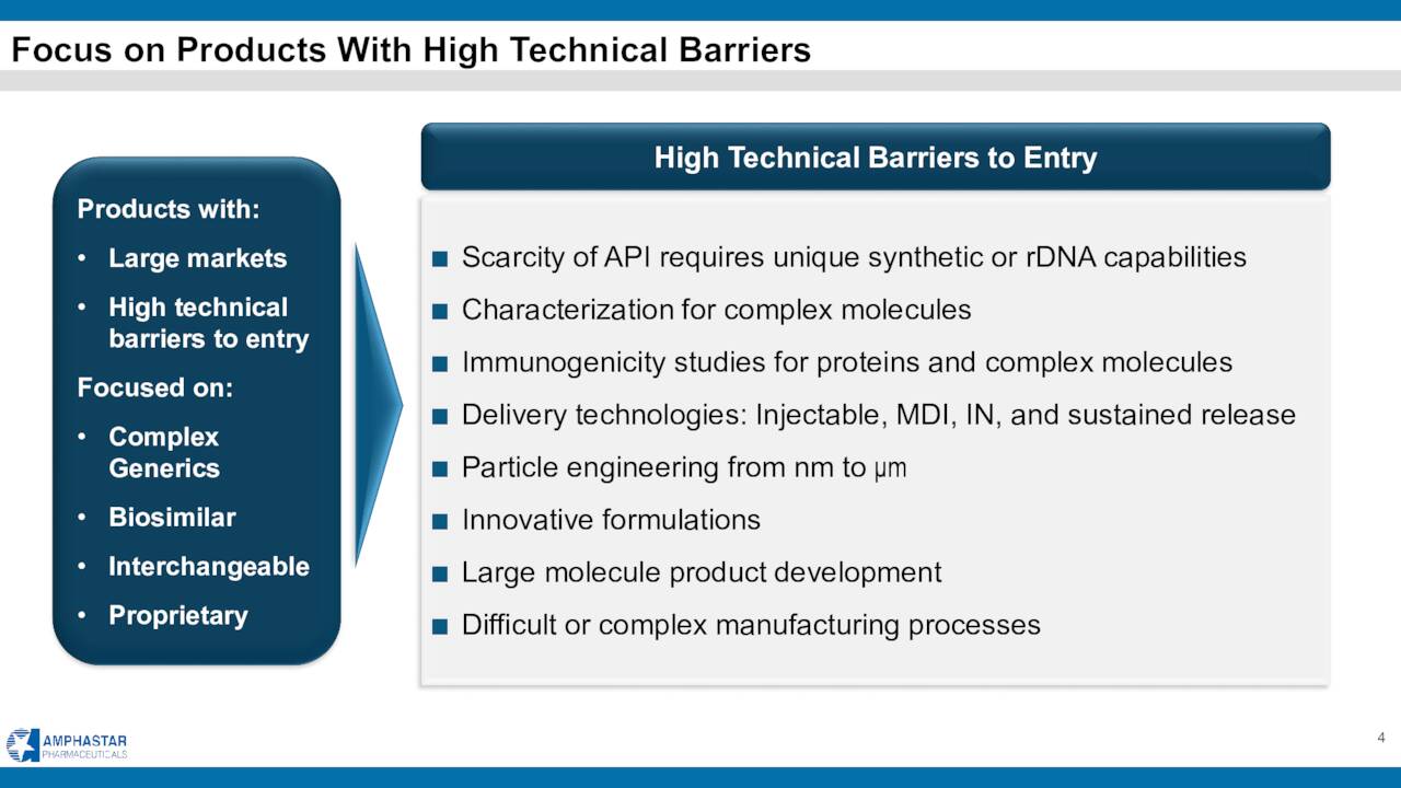 Focus on Products With High Technical Barriers