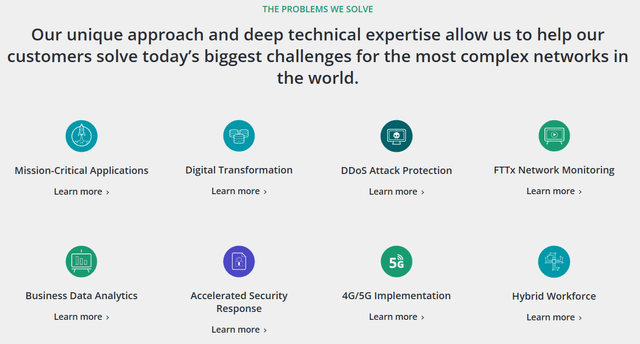 https://www.netscout.com/