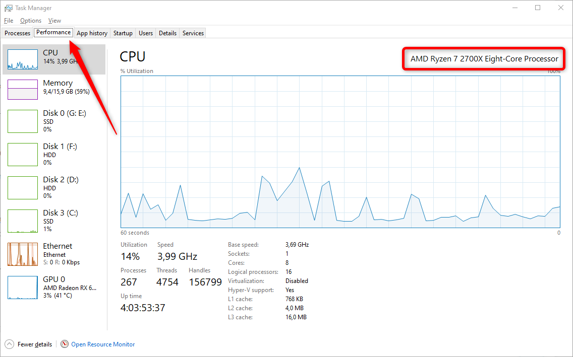 The Windows 10 Task Manager with the performance tab open.